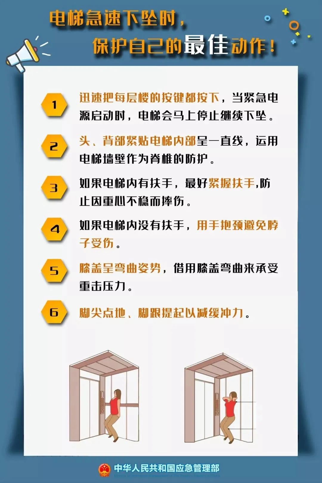 安全乘梯知識(shí)