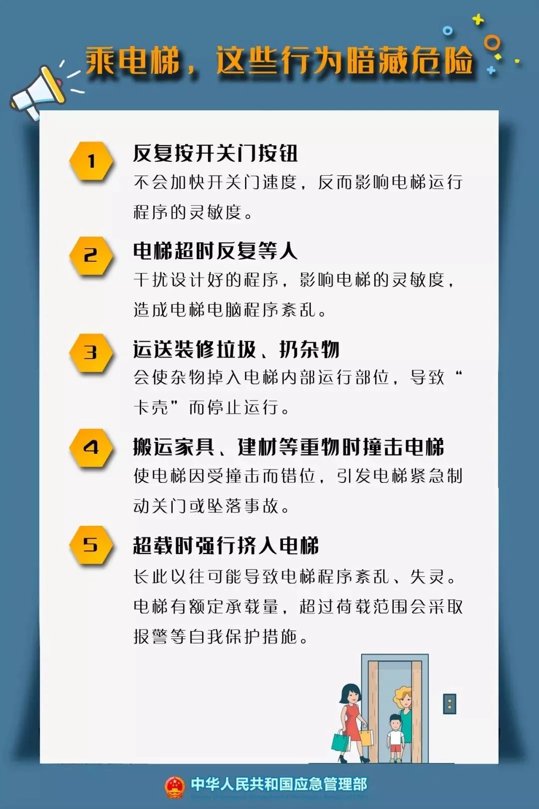 安全乘梯知識(shí)